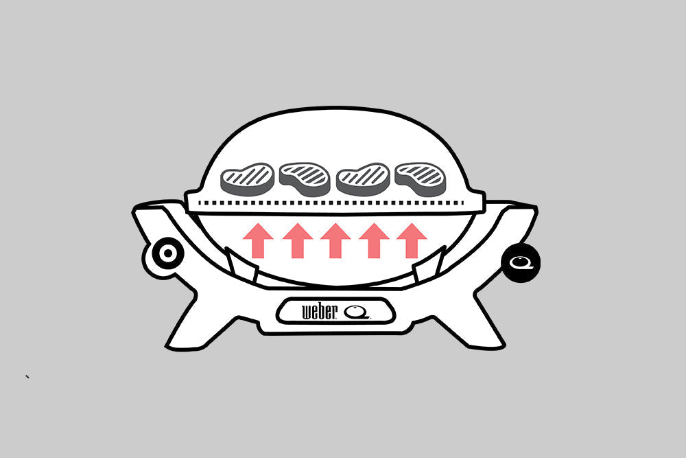 Setting Up Your Weber Q Barbecue For Direct Cooking