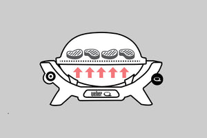 Setting Up Your Weber Q Barbecue For Direct Cooking