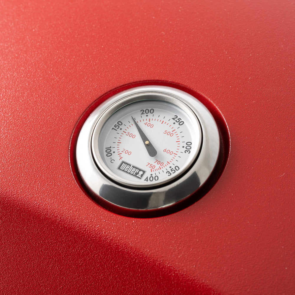 Lid Thermometer