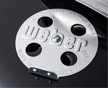 Precise Heat Control